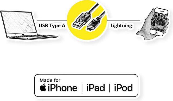 Image du produit Value USB A – Lightning (0.15 m, USB 2.0)