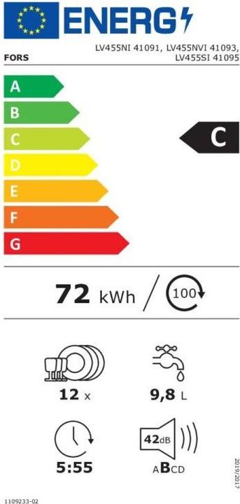 Energie-Label Fors LV 455 Ni W 41091