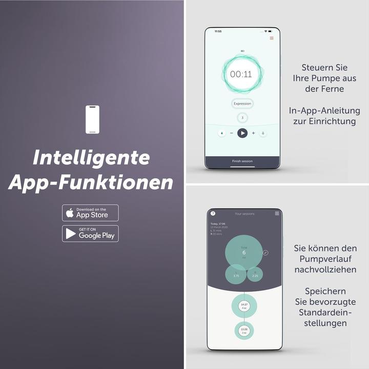 Immagine prodotto Elvie Stride 2 - Elektrische Einzelmilchpumpe