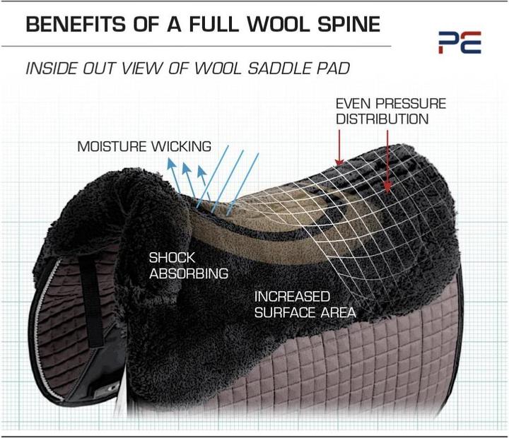 Actual product image Premier Saddle pad Airtech Merino wool