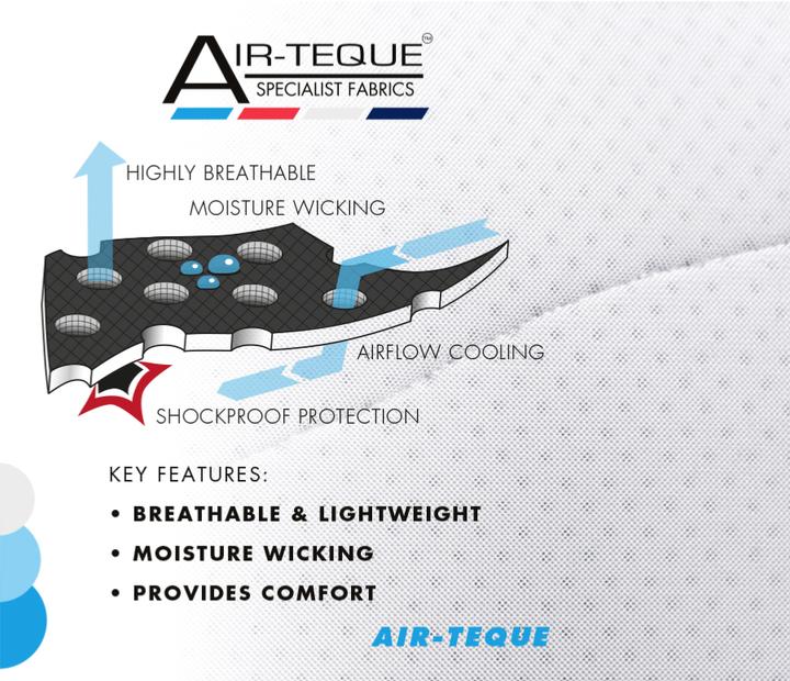Actual product image Premier Saddle pad Airtech Merino wool