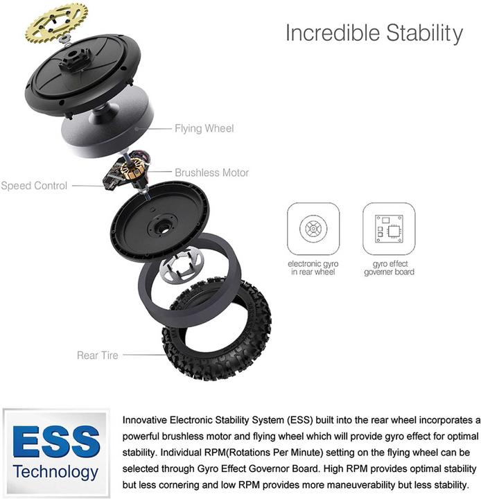 Image du produit Robitronic Sky SR5 Super-Rider (RTR Prêt à fonctionner)