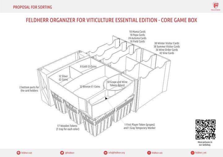 Produktbild Feldherr ORG090 - Organizer für Viticulture Essential Edition - Grundspielbox (Kunststoff)