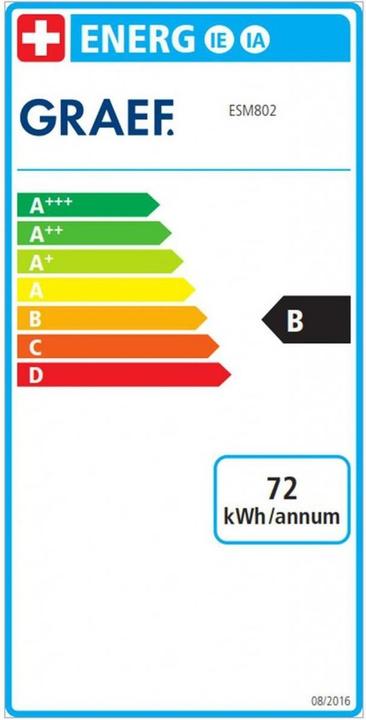 Energy Label Graef Milegra