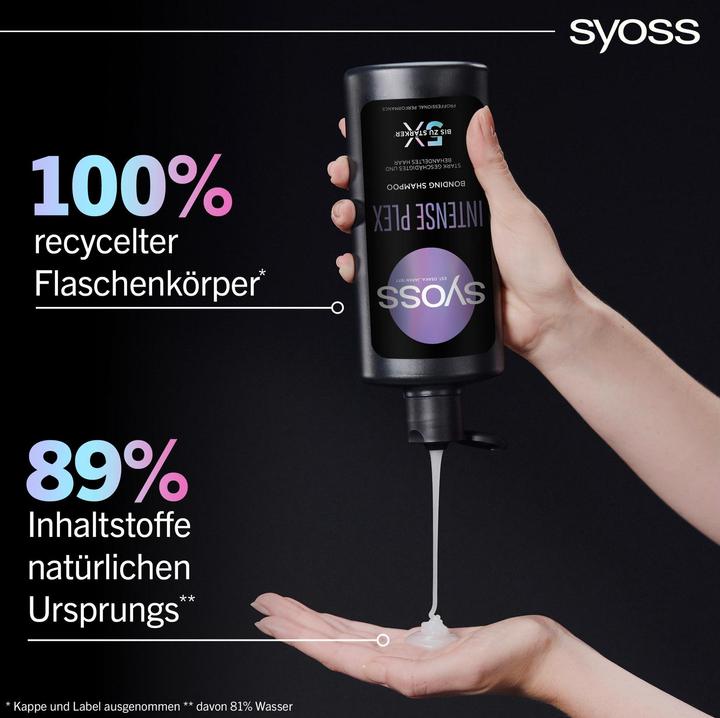 Actual product image Syoss Shampoo Intense Plex 440 ml (440 ml, Liquid shampoo)