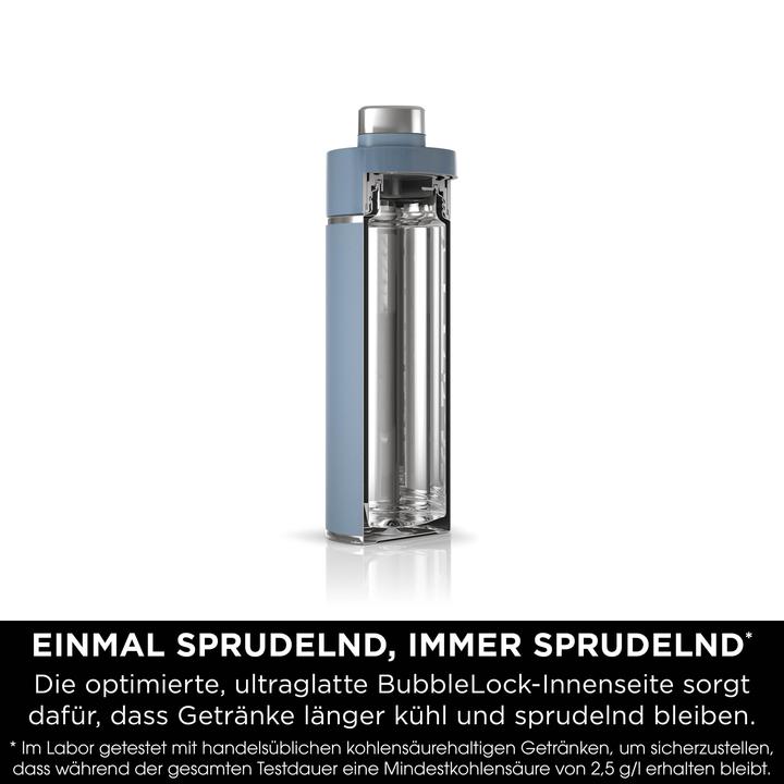 Actual product image Ninja Thirsti (0.53 l)