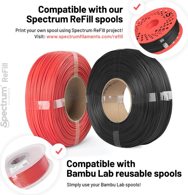 Actual product image Filament High Speed PLA Refill Black 1kg 1.75mm (PLA, 1.75 mm, 1000 g, Black)