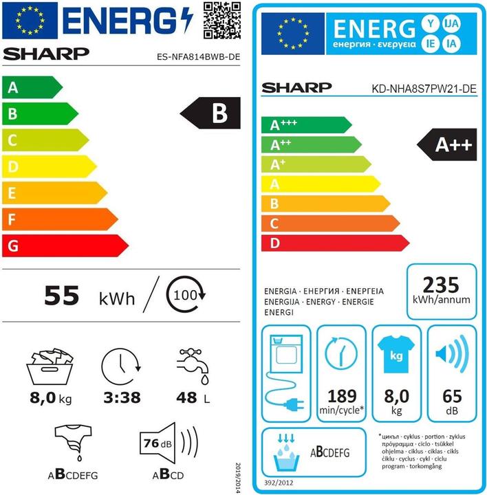 Etichetta energetica Sharp Torre di lavaggio 8kg WB2 (8 kg)