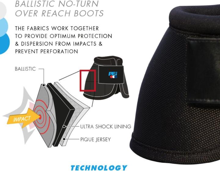 Produktbild Premier Equine Hufglocken Ballistic No-Turn Over Reach Boots