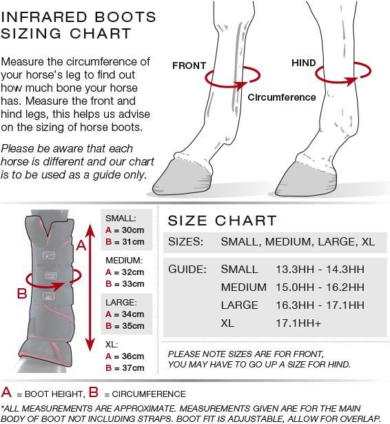 Actual product image Premier Equine Nano-Tec Infra Resting gaiters