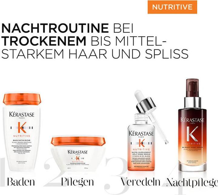 Produktbild Kérastase Nutritive (Haarpflege set)