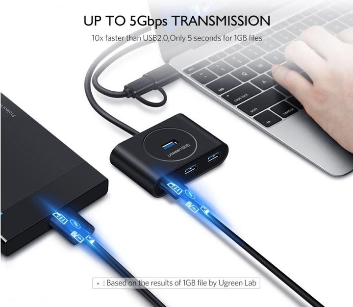Immagine prodotto Ugreen Hub USB a 4 porte con 4 porte USB 3.0 (USB-A, 4 Porti)