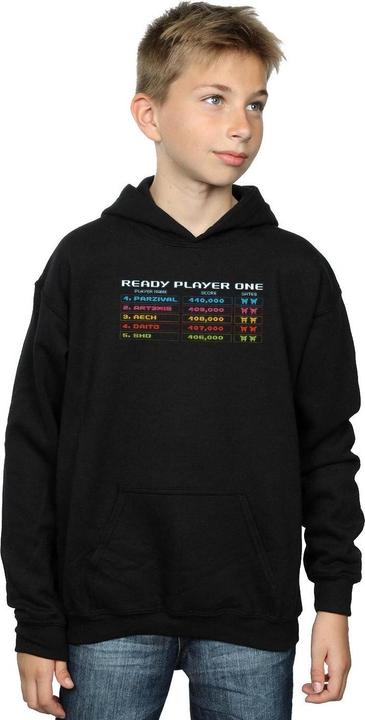 Produktbild Ready Player One 8Bit Scoreboard (140, 146)