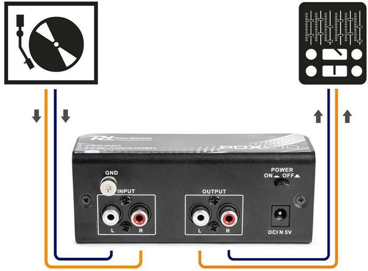 Actual product image Power Dynamics PDX010