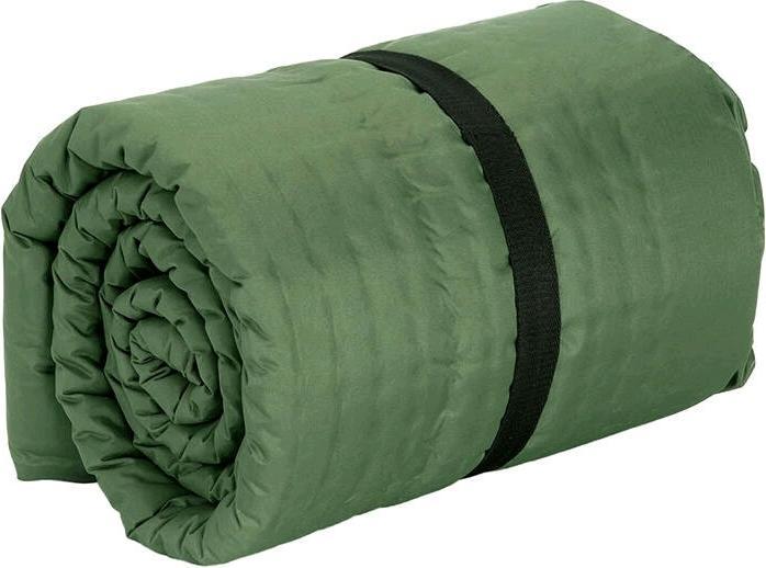 Immagine prodotto Naturehike NH20DZ003 Tappeto autogonfianteVerde
