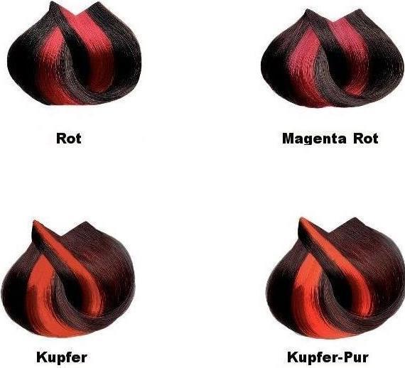 Produktbild L'Oréal Professionnel Majicontrast (Rouge Magenta)