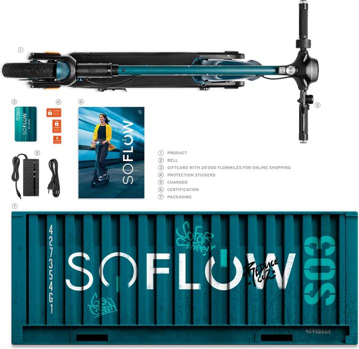 Produktbild SoFlow SO3 Pro (20 km/h, 35 km, 350 W)