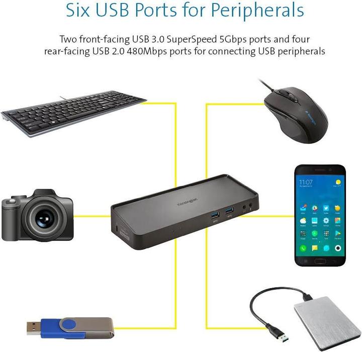 Image du produit Kensington Sd3600 (USB-B, 6 Ports)