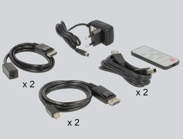 Image du produit Delock Commutateur KVM 2