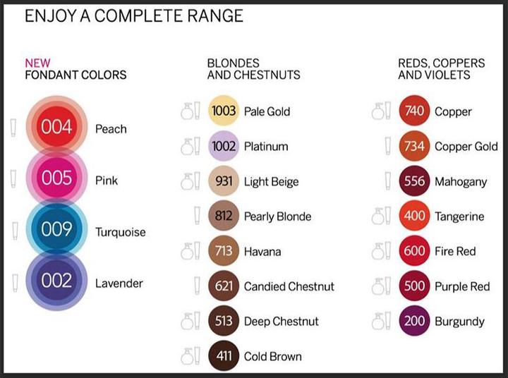 Immagine prodotto Revlon Professional Nutri Color Filters (Marrone, Rame)