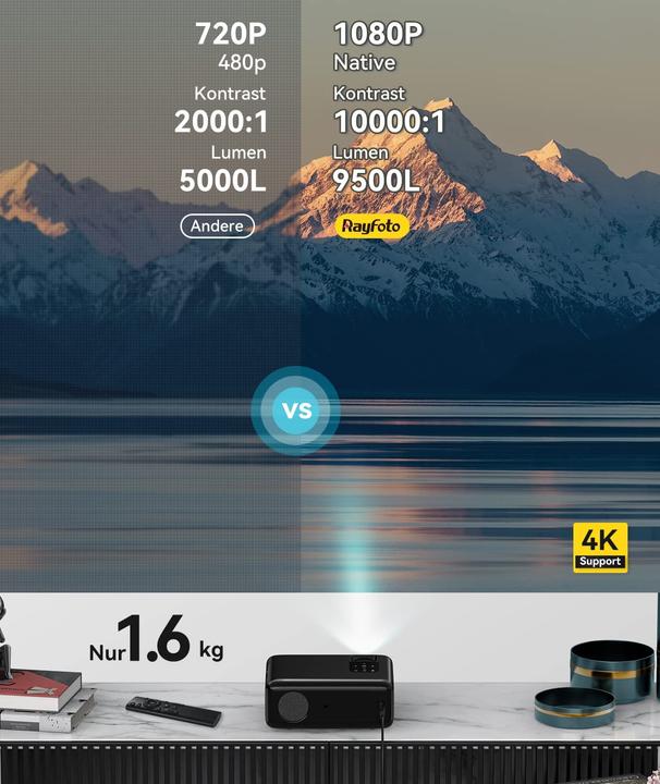 Actual product image Rayfoto Projector (Full HD, 9500 lm)