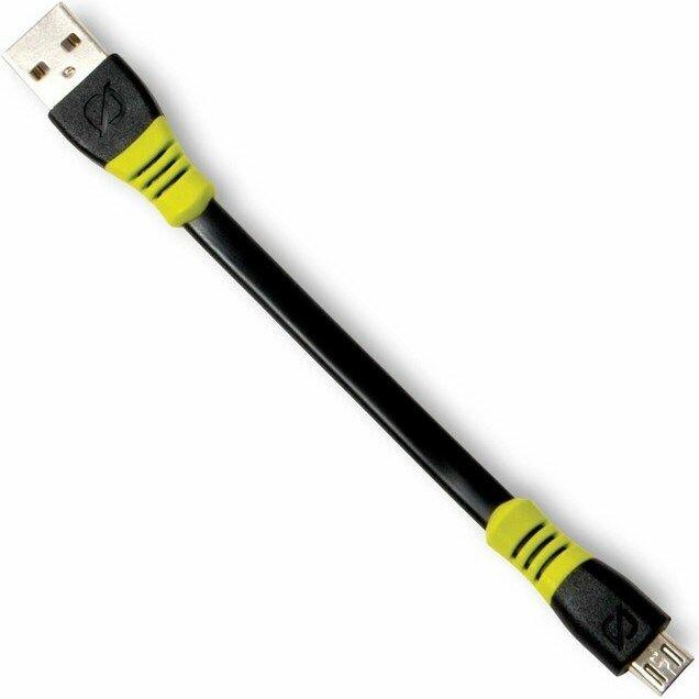 USB cables