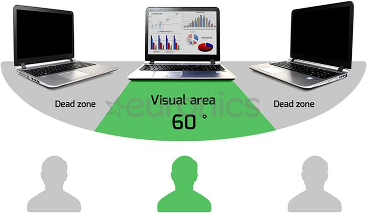 Produktbild Port Designs Privacy Filter (15.60", 16 : 9)