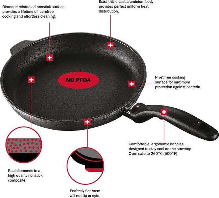Actual product image Swiss Diamond Schmorkasserole (28 cm, Pot, Cast aluminium)