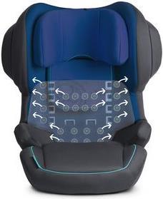 Produktbild Cybex Juno 2-Fix