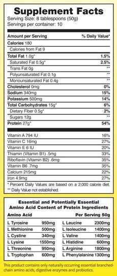Nutritional values and ingredients Almased Supplement (1 Piece, Powder, 500 g)