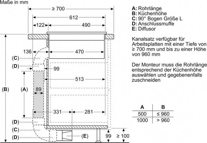 Actual product image Bosch Hausgeräte PXX875D67E