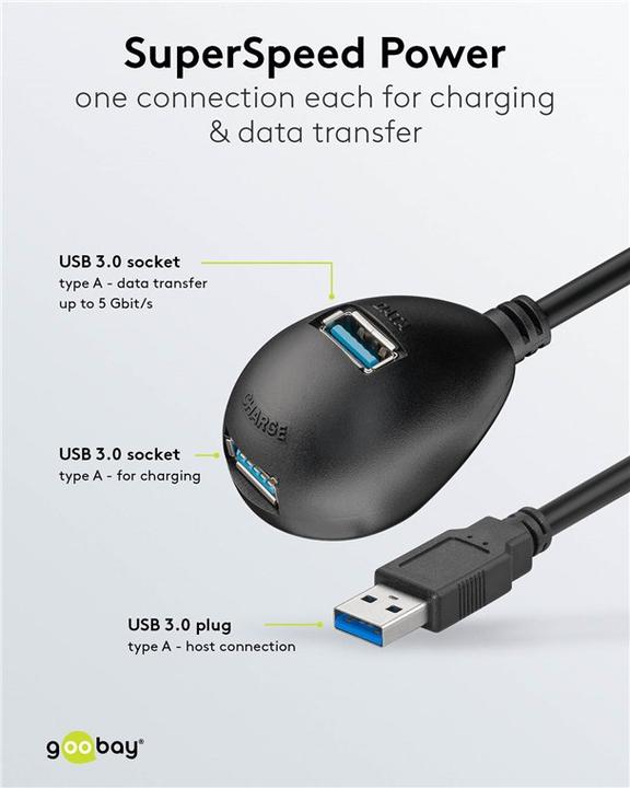 Image du produit Goobay USB A - USB A (1.50 m, USB 3.0)