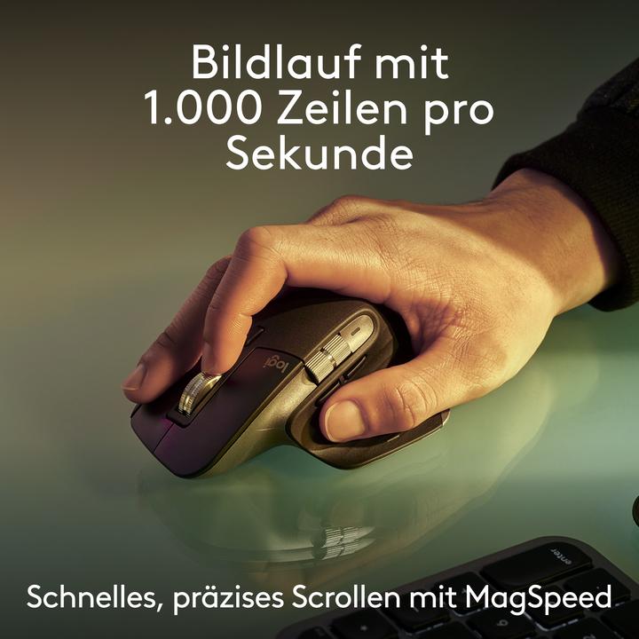 Actual product image Logitech MX Keys S Combo for Mac (DE, Wireless)