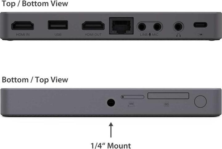 Actual product image YoloLiv YoloBox (5.50", Full HD)