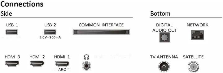 Productafbeelding Philips 32PHS6009/12 (32", PHS6009, LED, HD, 2024)