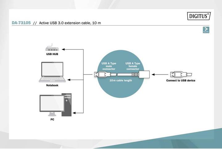 Immagine prodotto Digitus Cavo di prolunga USB 3.0 attivo, 10 m (10 m, USB 3.0)