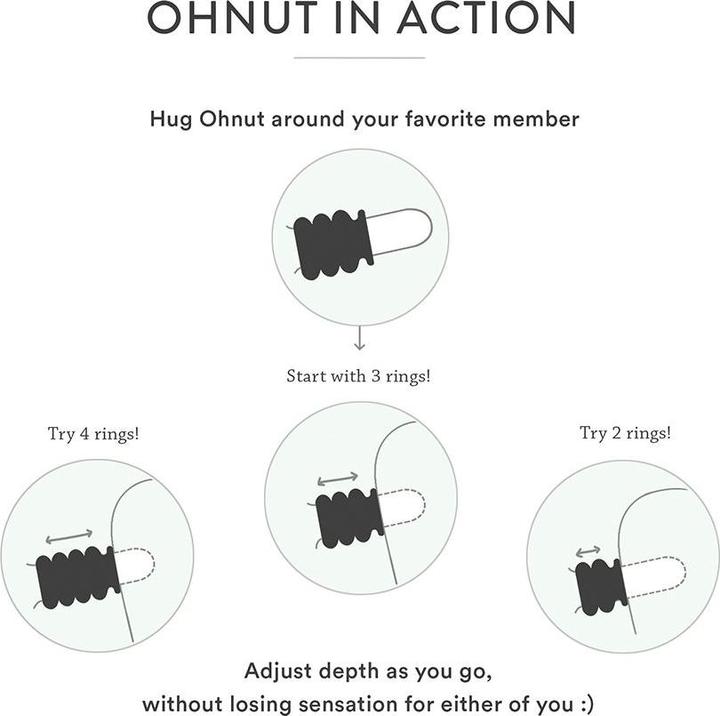 Immagine prodotto Ohnut Wider Soft Buffer Rings 4 pcs (4 cm)