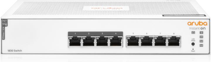 Switch réseau