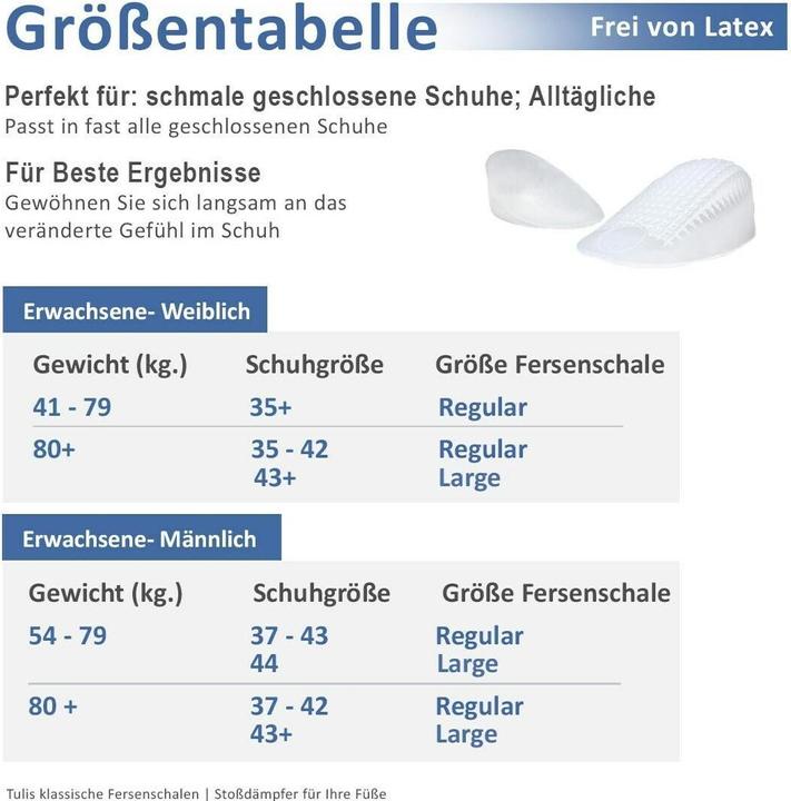 Immagine prodotto Tuli's Cuscino per il tallone in gel (Deodorante per piedi e polvere)