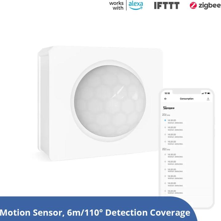 Actual product image Sonoff SNZB-03 (6 m)