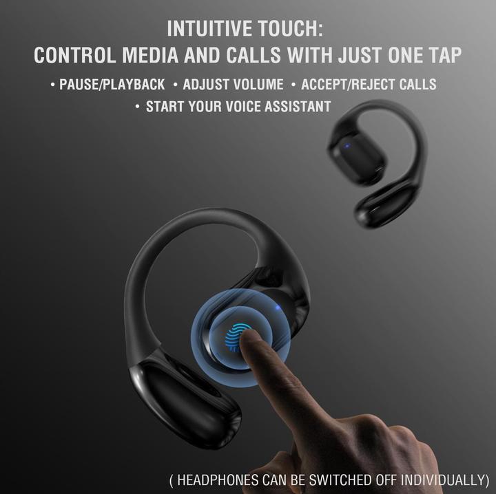 Productafbeelding 4smarts SkyBuds (Geen ruisonderdrukking, 5 h, Draadloze)