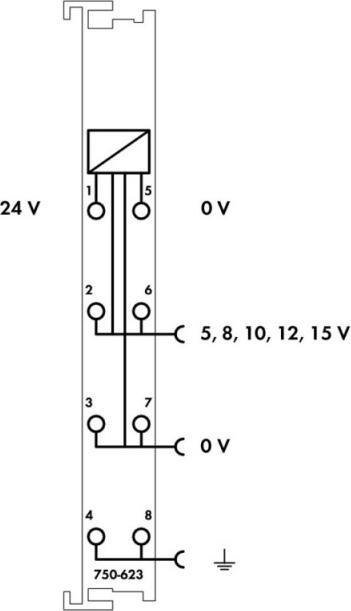 Actual product image Wago 750-623