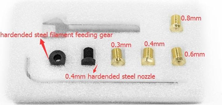 Actual product image FlashForge Guider IIS Nozzle and Gear Set (Accessories)