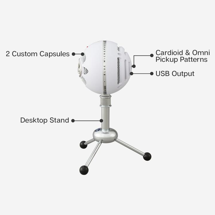 Produktbild Blue Snowball