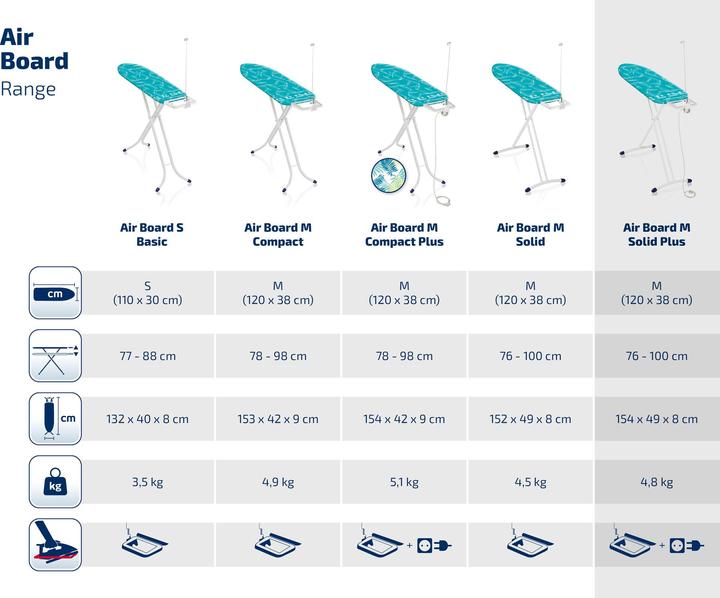 Actual product image Leifheit Air Board M Solid Plus (120 x 38 cm)