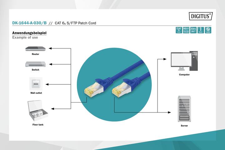 Produktbild Digitus Netzwerkkabel (S/FTP, CAT6a, 3 m)