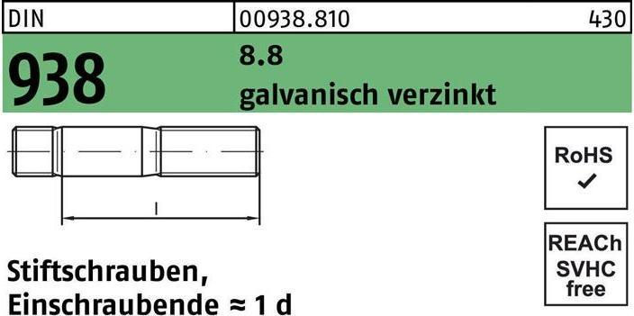 Image du produit Goujon DIN 938 M 8 x 30 8.8 électro-galvanisé (50 Vis par pièce)