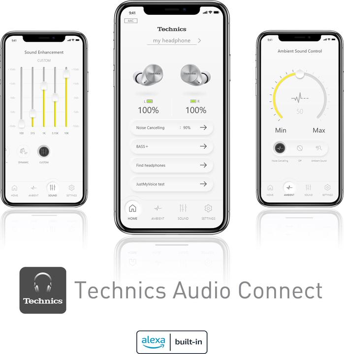 Produktbild Technics Premium AZ60E (ANC, 7 h, Kabellos)