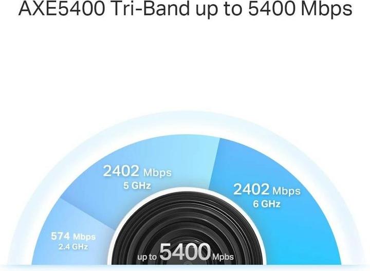 Produktbild TP-Link Deco XE75 Pro (3-pack)