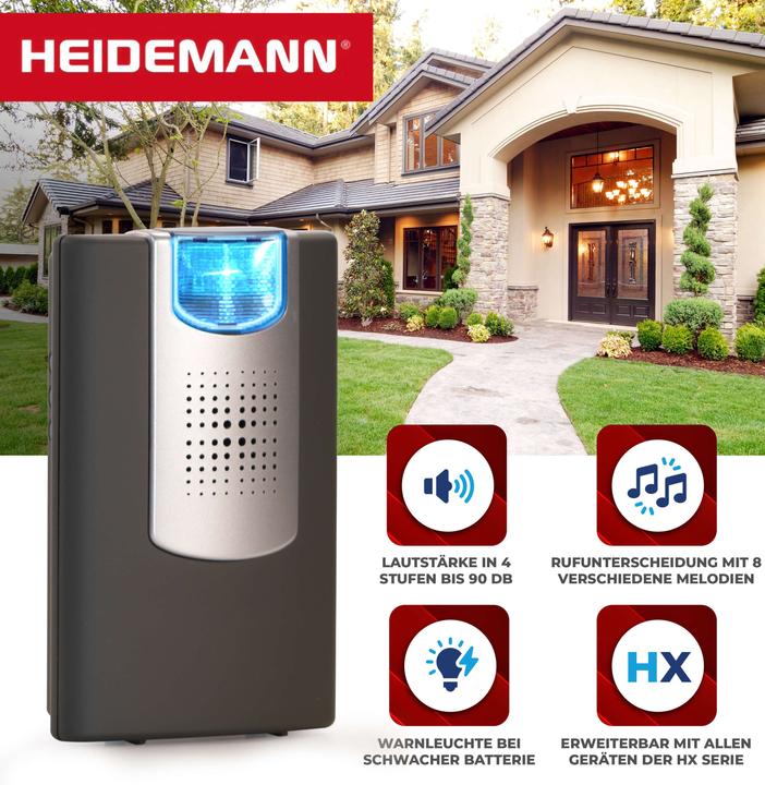 Produktbild Heidemann Funkempfänger HX Flashlight (mit Blitzlicht) (Kabellos)